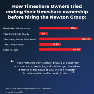 Newton Group Graphic